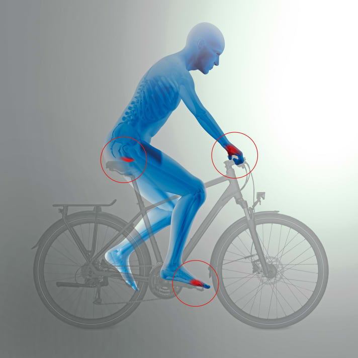 Probleme beim Radeln können am gesamten Körper auftreten, die Stellschrauben dagegen reduzieren sich auf die drei Kontaktpunkte Füße, Hände, Po. Ihre Ausformung und Position zueinander sind Gegenstand der Rad-Ergonomie.